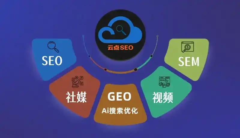 乌马河区GEO优化：AI智能体时代取代SEO的全新内容优化逻辑