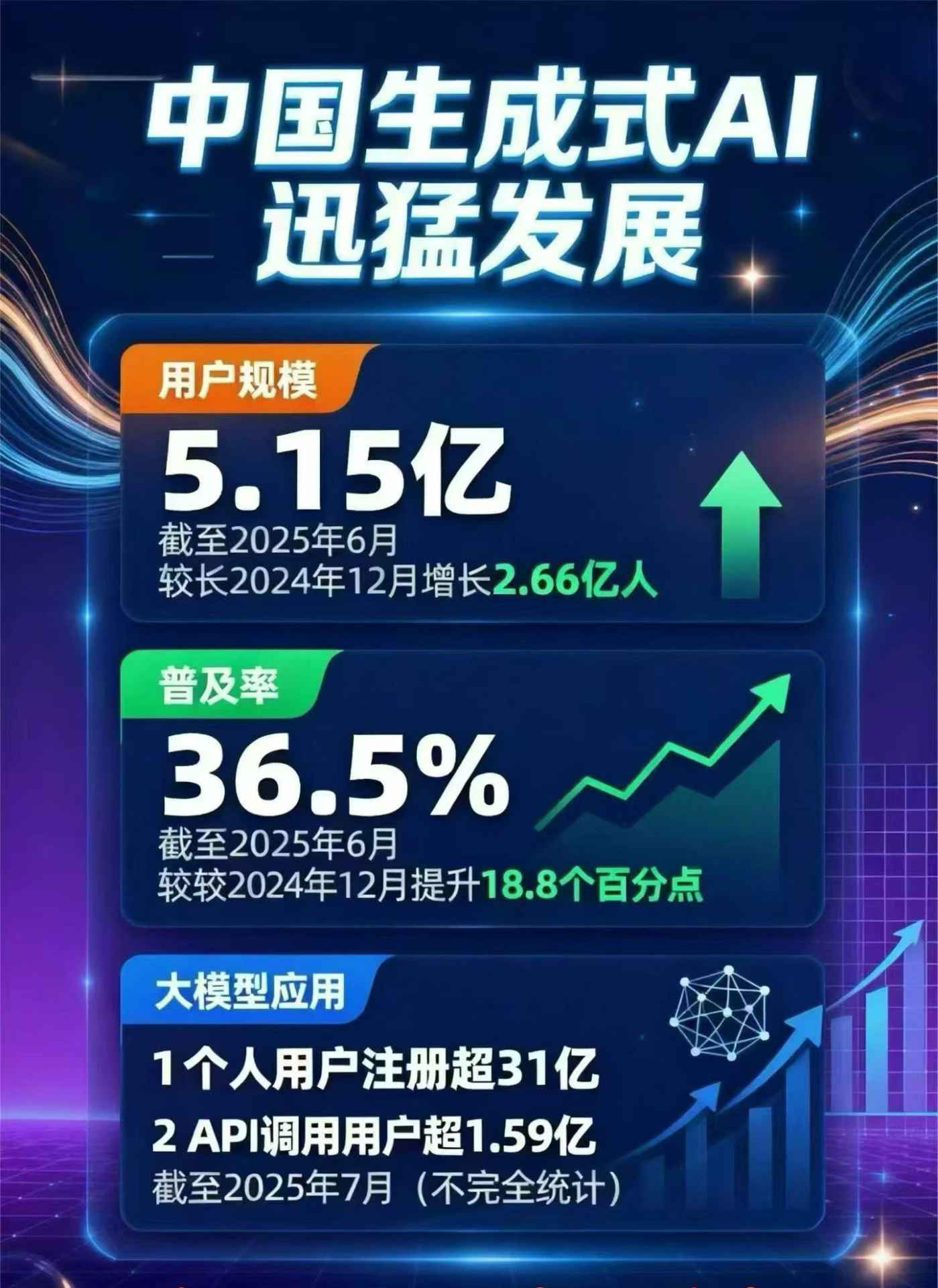 乌马河区豆包GEO优化是什么？内容创作核心逻辑解析