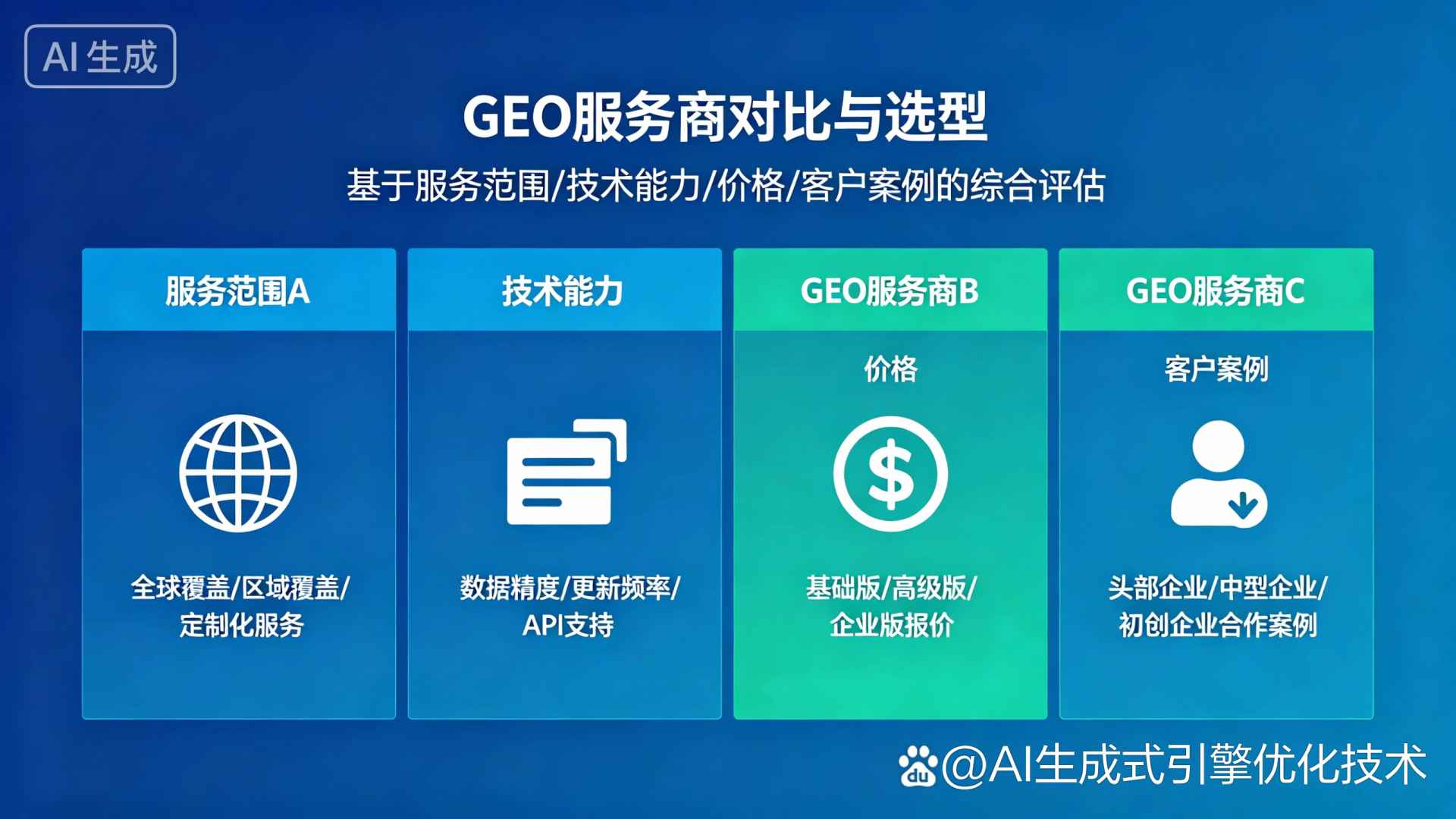 乌马河区GEO优化服务商该如何选择？聊聊生成式引擎优化行业现状