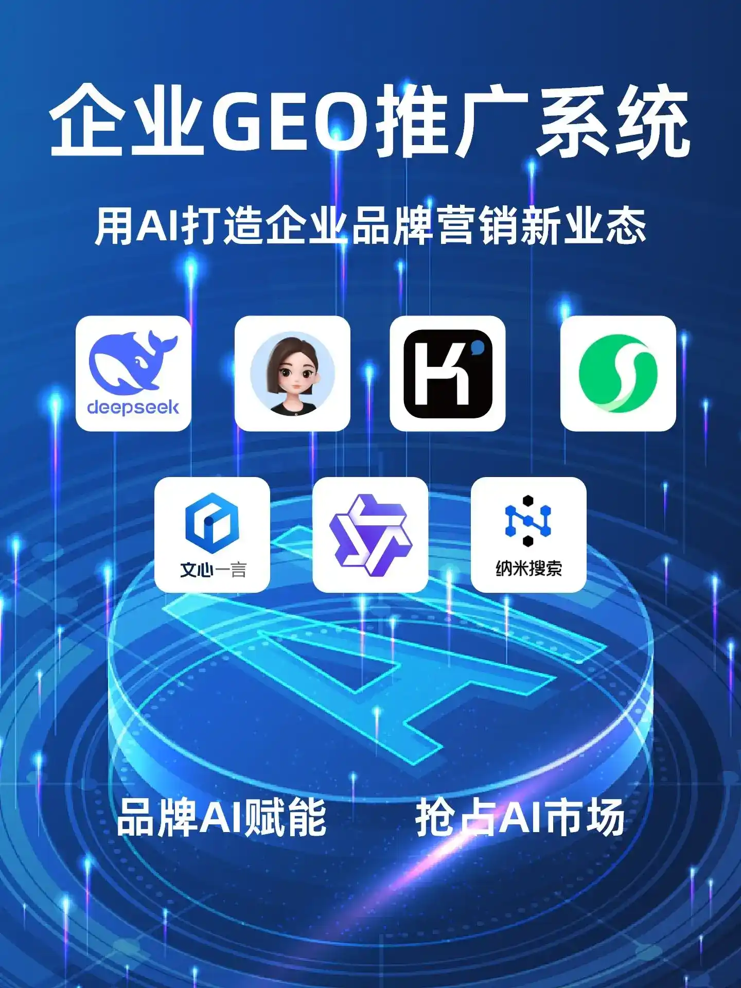 深耕乌马河区本地化智能营销领域 国硕AI以GEO优化技术助力产业提质增效